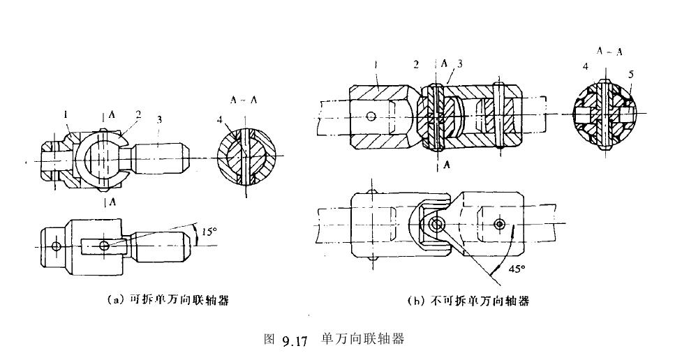 可拆單萬向聯(lián)軸器