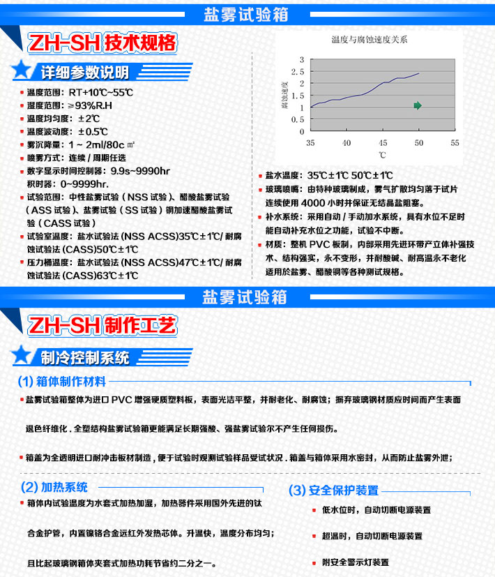 觸摸屏鹽霧機(jī)技術(shù)規(guī)格詳細(xì)說(shuō)明